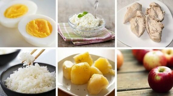 Produktų grupės