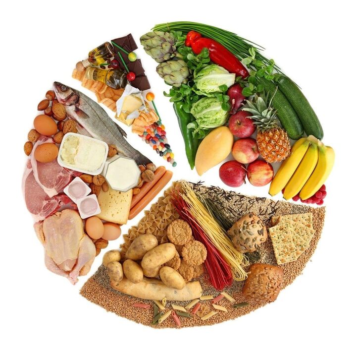 Dieta turi būti subalansuota